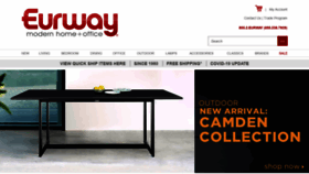 What Eurway.com website looked like in 2022 (2 years ago)