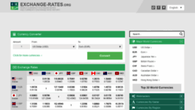 What Exchange-rates.org website looked like in 2022 (2 years ago)