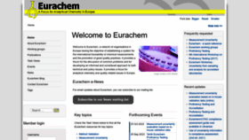 What Eurachem.org website looked like in 2022 (1 year ago)
