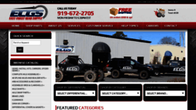 What Eastcoastgearsupply.com website looked like in 2022 (1 year ago)