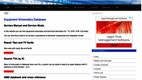 What English.electronica-pt.com website looked like in 2022 (1 year ago)