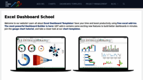 What Exceldashboardschool.com website looked like in 2023 (1 year ago)
