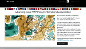 What Ecmwf.int website looked like in 2023 (1 year ago)