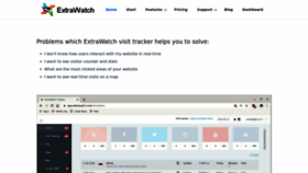 What Extrawatch.com website looked like in 2023 (2 years ago)