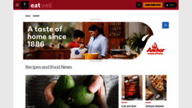 What Eatwell.co.nz website looked like in 2023 (This year)