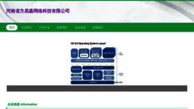 What Efangyijia.com website looked like in 2023 (This year)