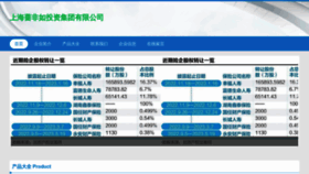 What Eyzrozw.cn website looked like in 2023 (This year)