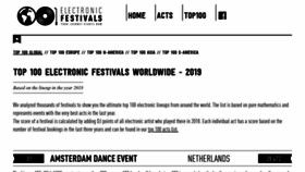 What Electronic-festivals.com website looks like in 2024 