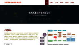 What Enpxegcc.cn website looks like in 2024 