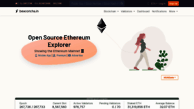 What Etherchain.org website looks like in 2024 