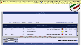 What Forum.iran-egold.com website looked like in 2012 (11 years ago)