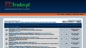 What Fxtrader.pl website looked like in 2012 (11 years ago)