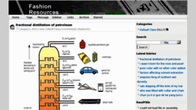 What Fashion-res.com website looked like in 2012 (11 years ago)