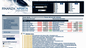 What Finanza-aperta.it website looked like in 2012 (11 years ago)