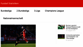 What Fussballstatistiken.de website looked like in 2015 (8 years ago)