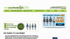 What Findyourbodytype.com website looked like in 2016 (8 years ago)