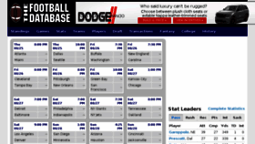 What Footballdb.com website looked like in 2016 (7 years ago)