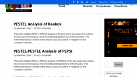 What Freepestelanalysis.com website looked like in 2016 (7 years ago)