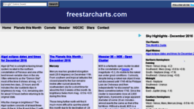 What Freestarcharts.com website looked like in 2016 (7 years ago)