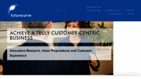 What Futurecurve.com website looked like in 2016 (8 years ago)