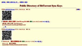 What Fooe.cc website looked like in 2017 (8 years ago)