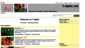 What F-alpha.net website looked like in 2017 (7 years ago)