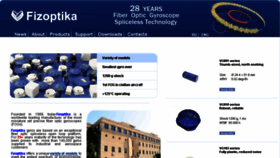 What Fizoptika.com website looked like in 2017 (7 years ago)
