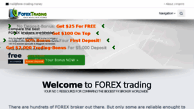 What Forexmarkettradingblog.com website looked like in 2017 (6 years ago)