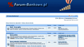 What Forum-bankowe.pl website looked like in 2017 (6 years ago)