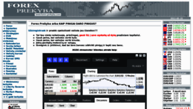What Forex-prekyba.com website looked like in 2017 (6 years ago)