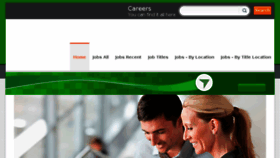 What Fidelity-jobs.com website looked like in 2017 (6 years ago)