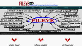 What Fileye.com website looked like in 2017 (6 years ago)
