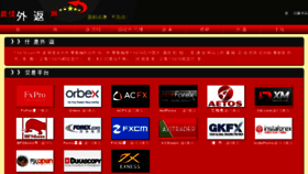 What Fx878.com website looked like in 2017 (6 years ago)