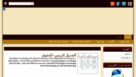 What Facdr.univ-annaba.dz website looked like in 2017 (6 years ago)