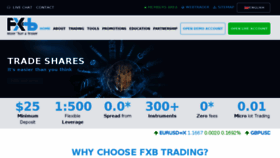 What Fxbtrading.com website looked like in 2017 (6 years ago)