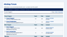What Forum.mixshop.com website looked like in 2017 (6 years ago)