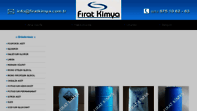 What Firatkimya.com.tr website looked like in 2018 (6 years ago)