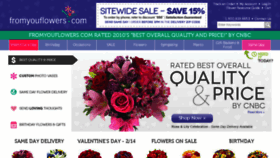 What Fromyouflowers.com website looked like in 2018 (6 years ago)