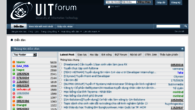 What Forum.uit.edu.vn website looked like in 2018 (6 years ago)