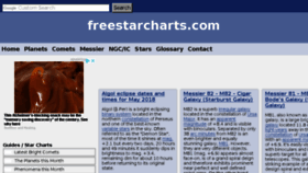 What Freestarcharts.com website looked like in 2018 (6 years ago)