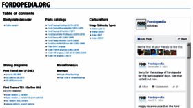 What Fordopedia.org website looked like in 2018 (6 years ago)