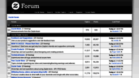 What Forum.zazzle.co.uk website looked like in 2018 (6 years ago)