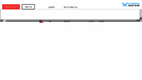 What Fundme.org.il website looked like in 2018 (8 years ago)