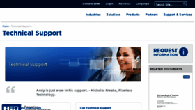 What Fargosupport.com website looked like in 2018 (5 years ago)
