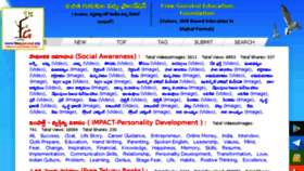 What Freegurukul.org website looked like in 2018 (5 years ago)