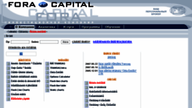 What Fora-capital.ru website looked like in 2018 (5 years ago)