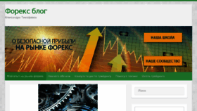 What Forexmetod.com website looked like in 2018 (7 years ago)