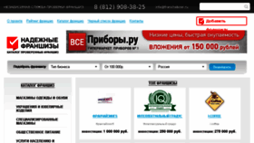 What Franchobzor.ru website looked like in 2018 (5 years ago)