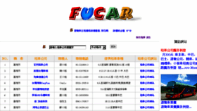 What Fucar.com.tw website looked like in 2018 (5 years ago)