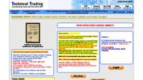 What Fxtechtrade.com website looked like in 2018 (5 years ago)